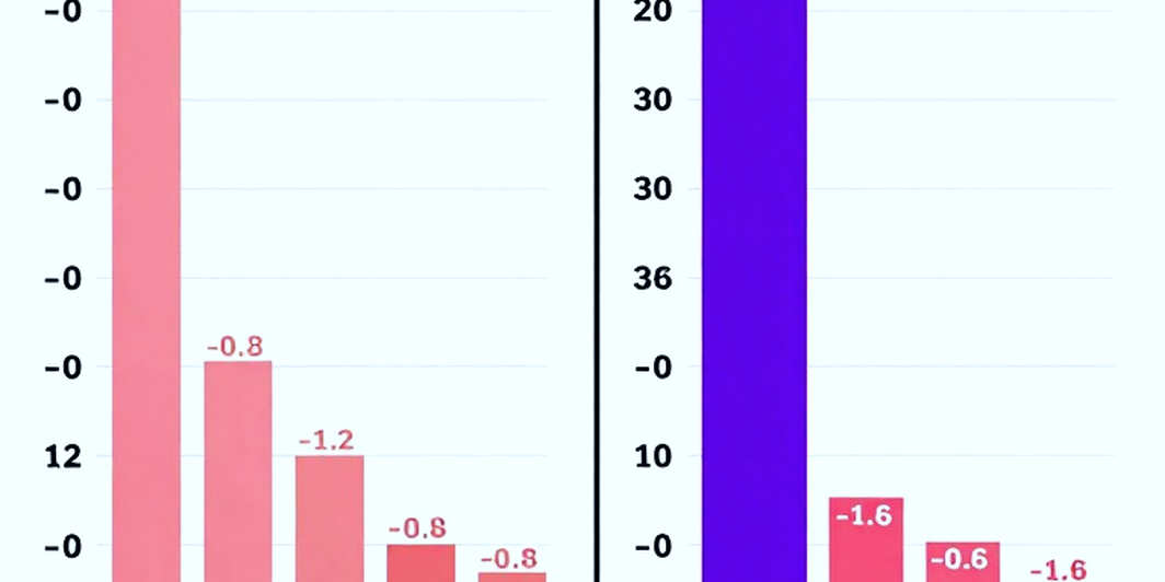 Nữ streamer VALORANT "bị" fan tặng bánh sinh nhật ghi số 57: Chiêu troll bà già khiến cả cộng đồng bật cười